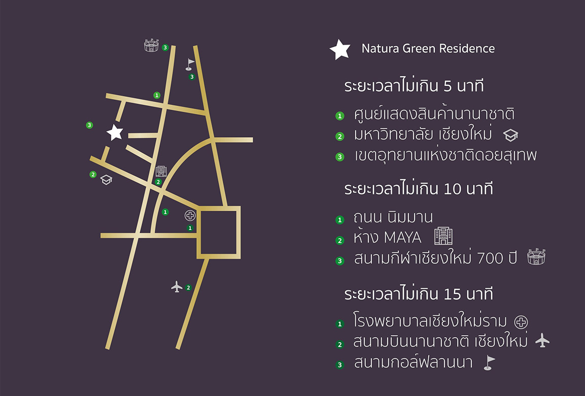 Natura Green Residence